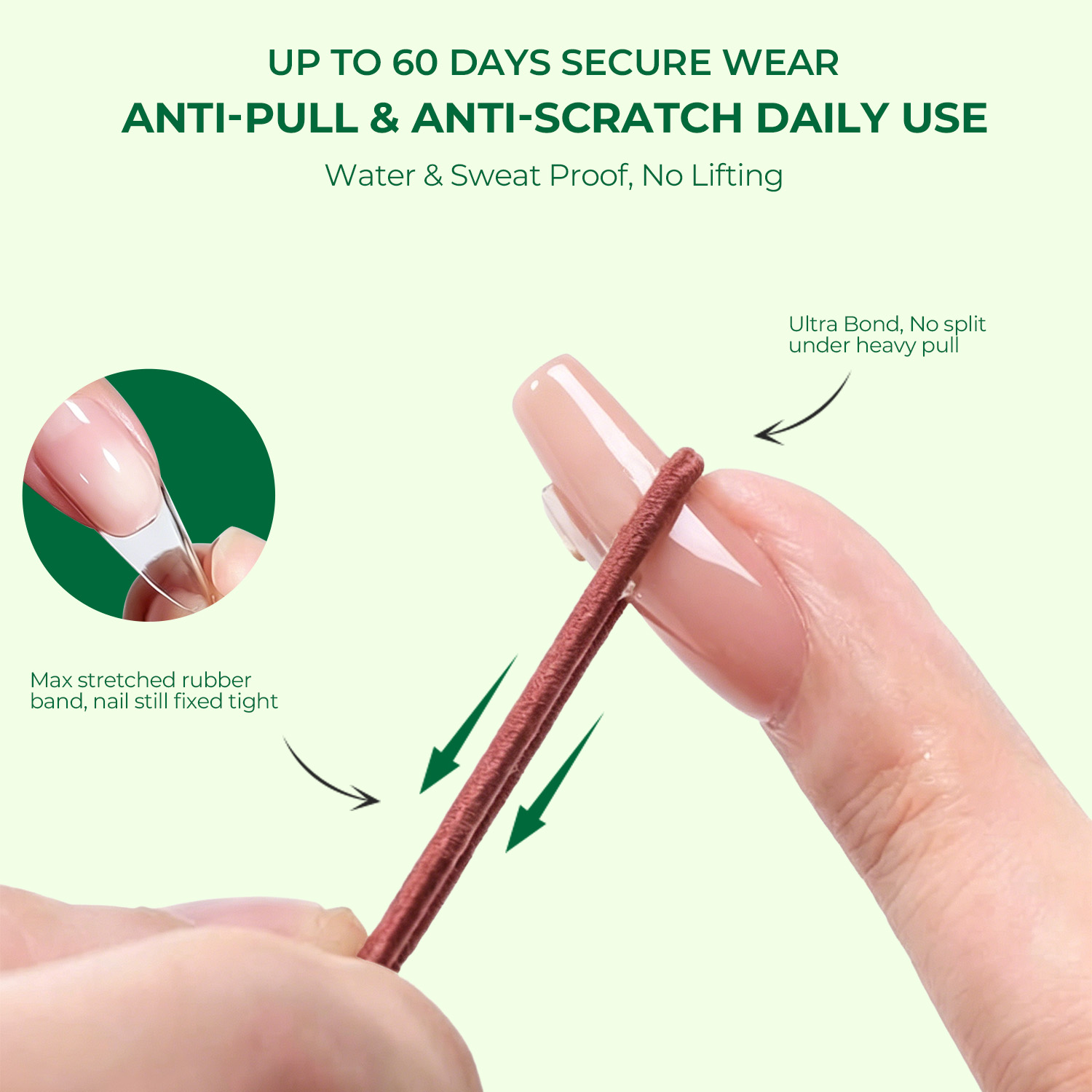 Nail Glue Gel and Remover Set  - Model Kit Formula 1 recension och pris