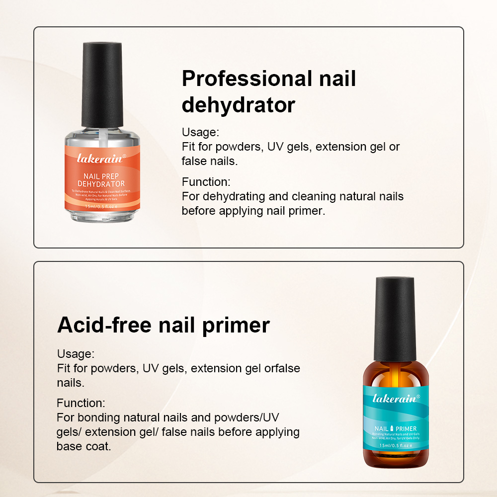 Nail Primer Set Fast Dry Prep  - Model Kit Formula 1 recension och pris