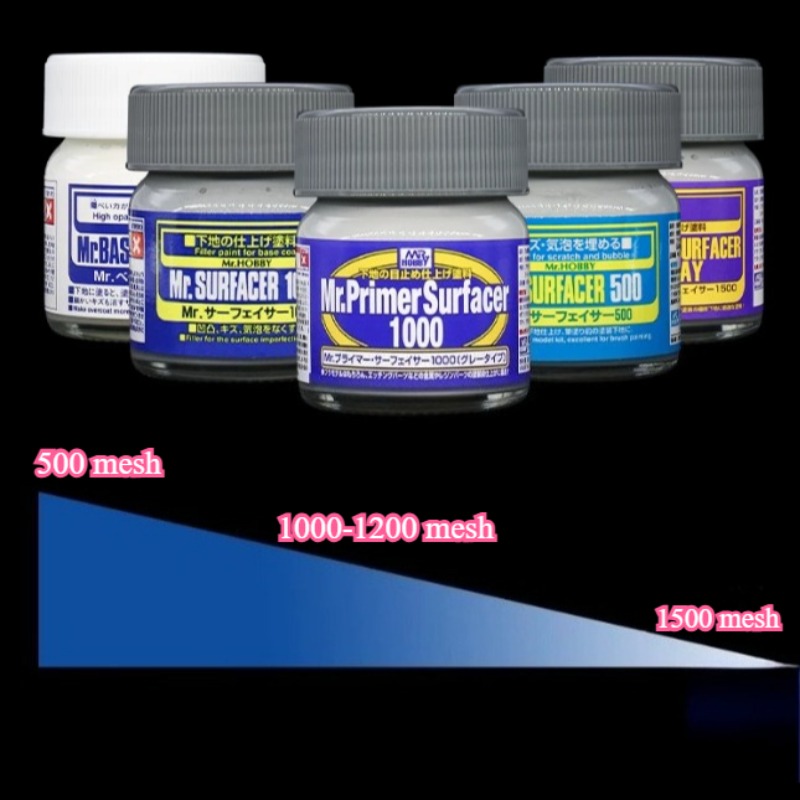 40ml-bottle Water Replenishing - Tamiya Model Paint Set recension och pris