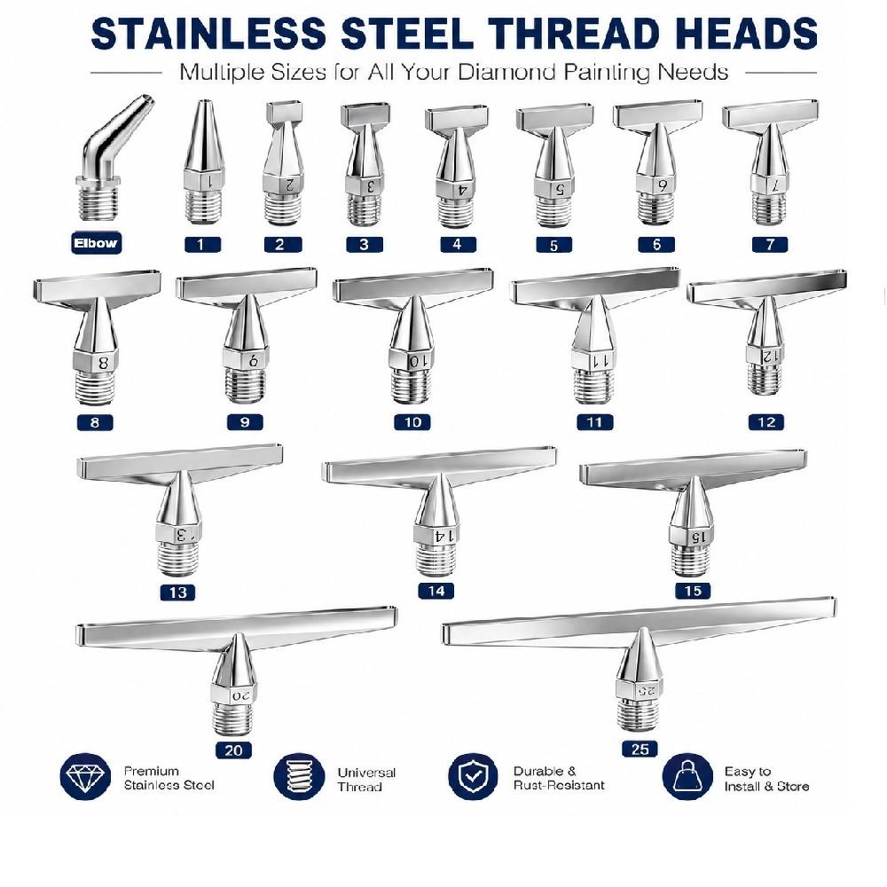 DIY High-Quality Stainless Ste - Model Kit Tool recension och pris