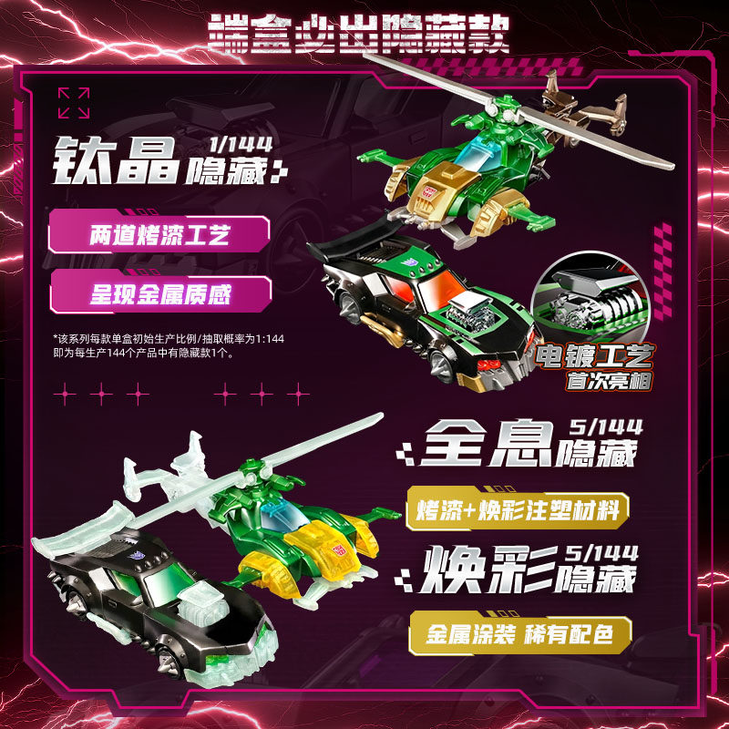 Blokees Transformers Wheels C0 - Model Kit Transformers Blokees recension och pris